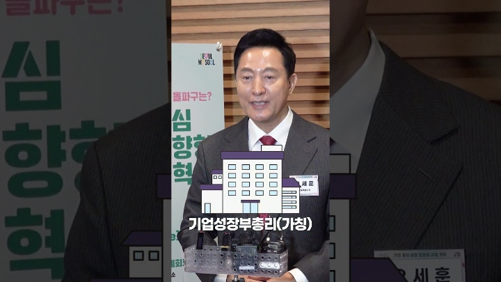 250304 백브리핑