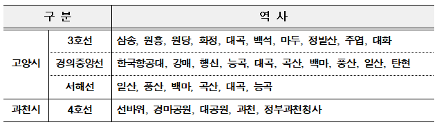 화면 캡처 2024-11-22 184416