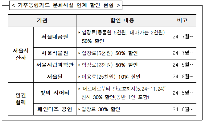 화면 캡처 2024-11-22 184506