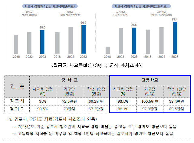 스크린샷 2025-02-26 140123